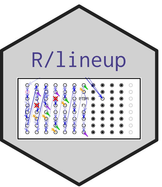 R/lineup logo