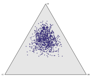 itriplot example